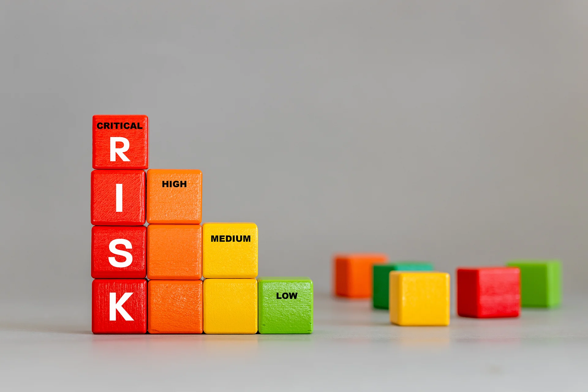 Risk matrix